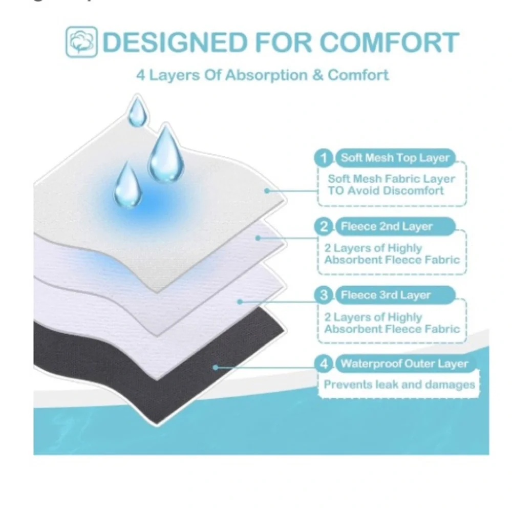 Adjustable reusable Pet Diaper Set - pack of 3